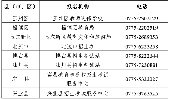 玉林市2025年中考报名即将开始